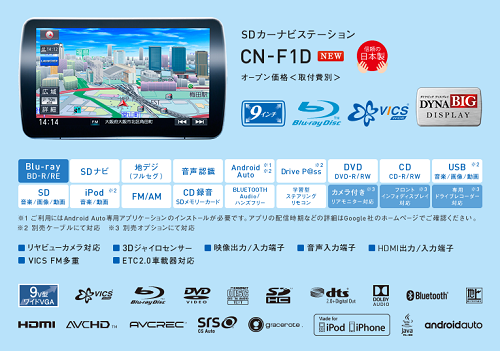 navi