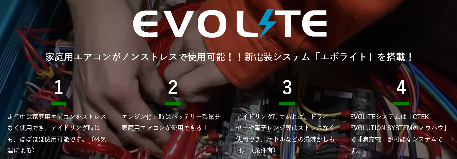 EVOLITE