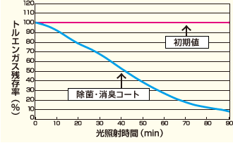 J[R[NjbN