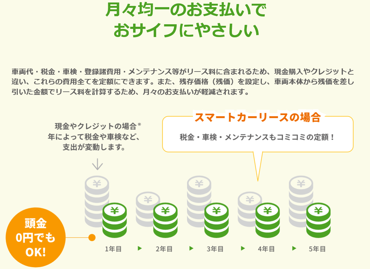 X}[gJ[[X